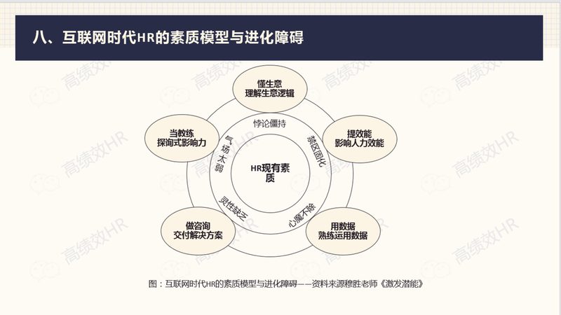 人事外包服务流程揭秘：如何构建高效的人力资源管理