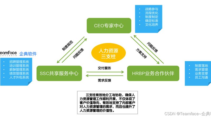 人才测评价格解析：揭秘企业选才背后的成本考量