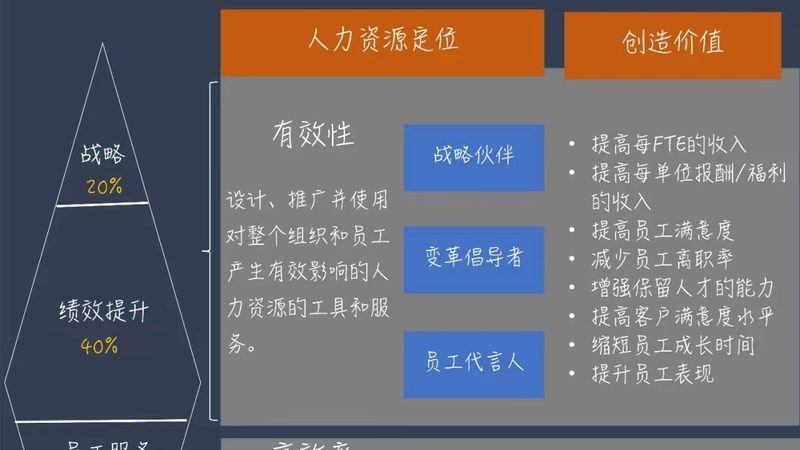 正规劳务公司注册流程：关键步骤与注意事项**