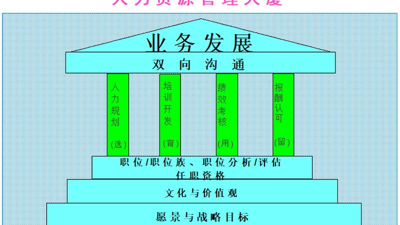 人事外包系统操作，这些注意事项不能忽视**